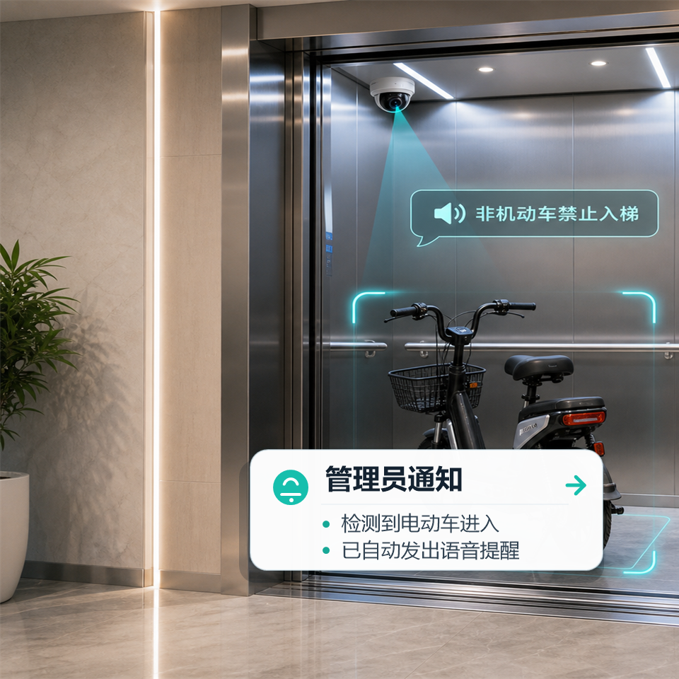梯控通行数据与异常事件智能分析界面