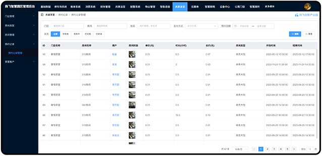 品牌化运营
