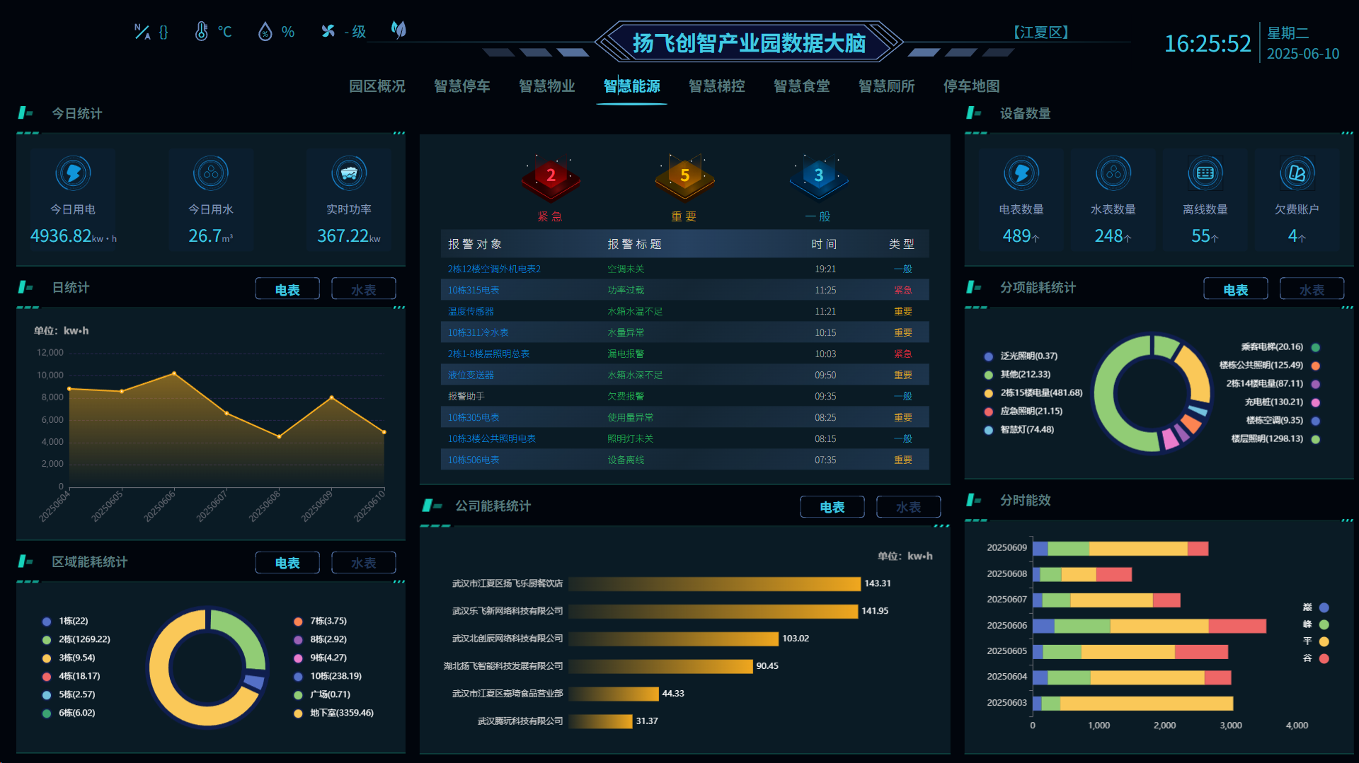 智慧能源